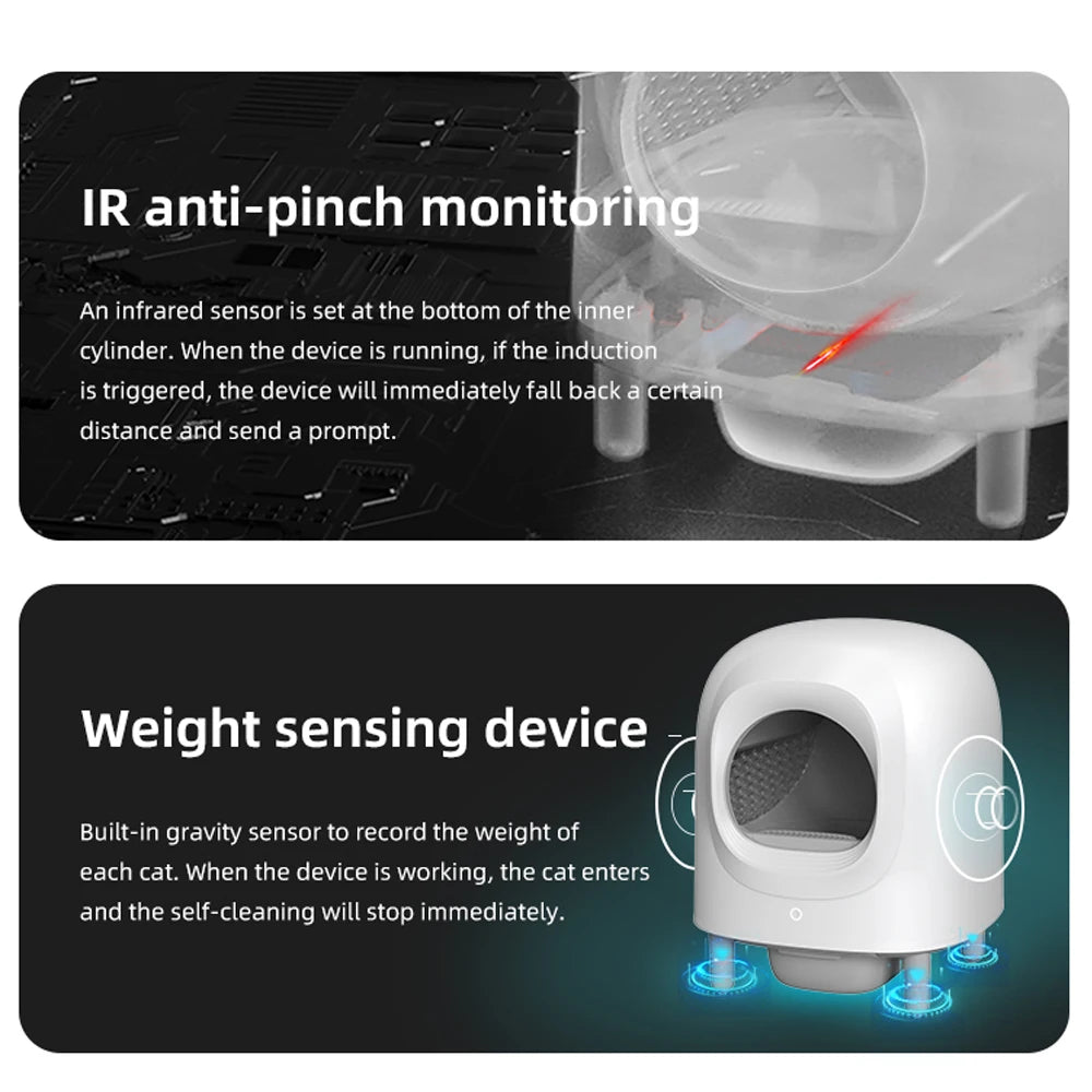 Petree 2.0 Pro – The Smarter Way to a Cleaner Litter Box