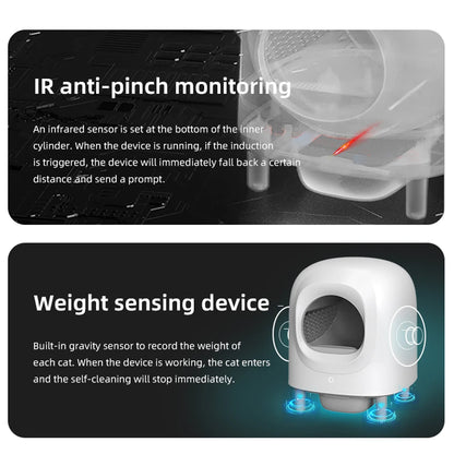 Petree 2.0 Pro – The Smarter Way to a Cleaner Litter Box