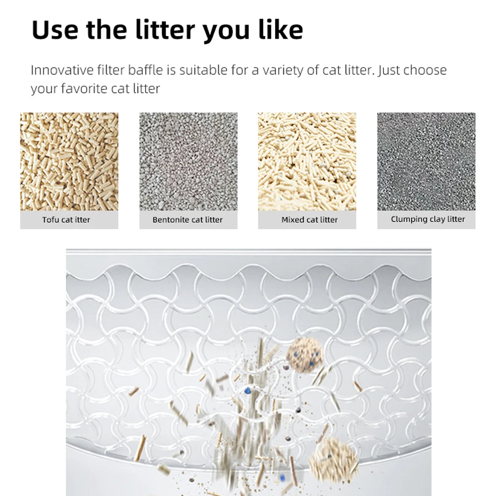 Petree 2.0 Pro – The Smarter Way to a Cleaner Litter Box