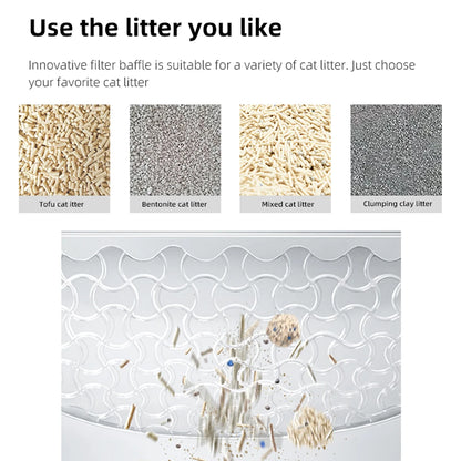 Petree 2.0 Pro – The Smarter Way to a Cleaner Litter Box