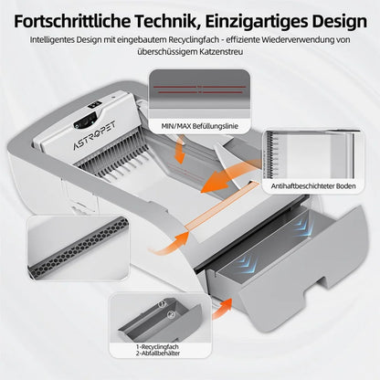 Smart WiFi Automatic Self-Cleaning Cat Litter Box with App Control & LED Indicators