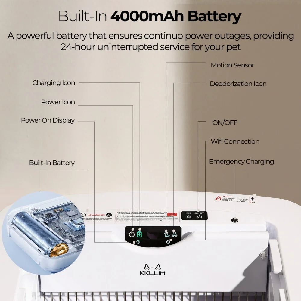 Smart WiFi Automatic Self-Cleaning Cat Litter Box with App Control & LED Indicators