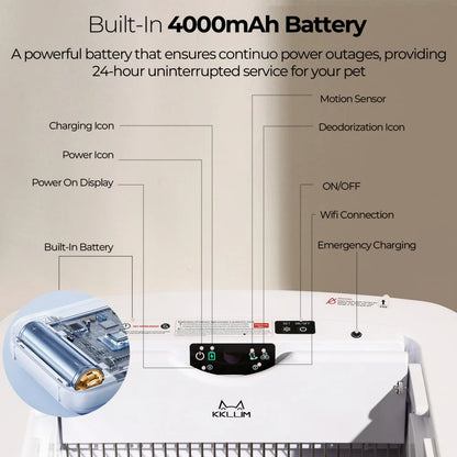 Smart WiFi Automatic Self-Cleaning Cat Litter Box with App Control & LED Indicators